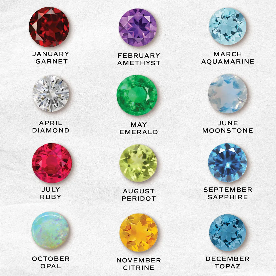 Birthstone Charm: October Opal